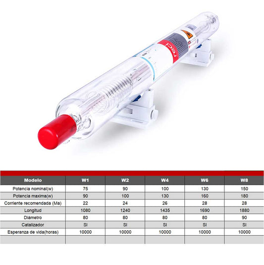 Tubo láser CO2 RECI Serie W para corte y grabado – potencia industria Tubo láser RECI con protección de fábrica y empaque seguro